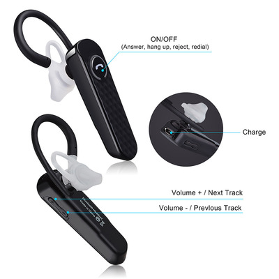 专业呈现，精准捕获 孚美摄影如何助力蓝牙耳机在亚马逊上的视觉营销